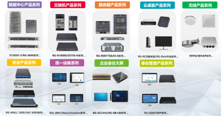 漢思信息 網絡設備銷售領域的專業解決方案提供商