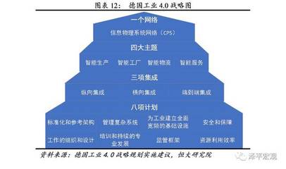 解碼“德國(guó)制造”的七大基因 見(jiàn)證高質(zhì)量的文化圖景