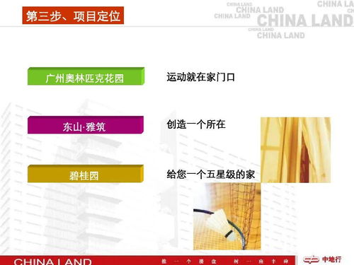 從遠(yuǎn)見到實(shí)操 房產(chǎn)全程營銷策劃的系統(tǒng)構(gòu)建與關(guān)鍵節(jié)點(diǎn)——如何通過整合資源、科學(xué)分期與執(zhí)行力賦能一場成功的房地產(chǎn)營銷戰(zhàn)役