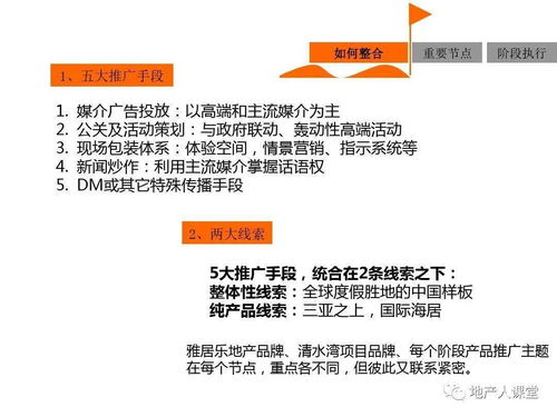 房地產(chǎn)整合營銷方案專題培訓(xùn)課件PPT 遠(yuǎn)房產(chǎn)營銷策劃