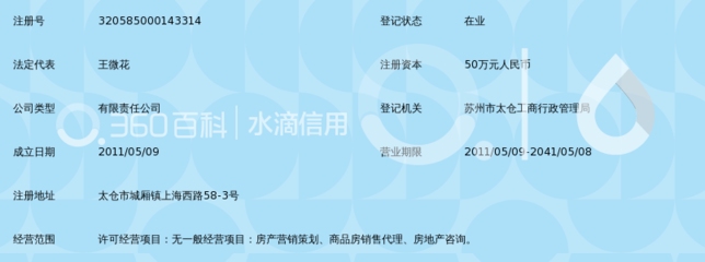 蘇州萬潤房產(chǎn)與遠(yuǎn)房產(chǎn)營銷策劃的協(xié)同之路